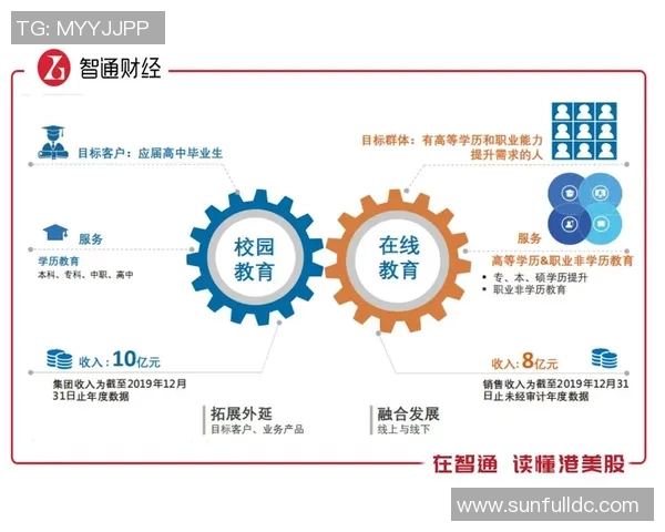 以教育创新为引领探索未来人才培养模式推动社会全面发展的新路径