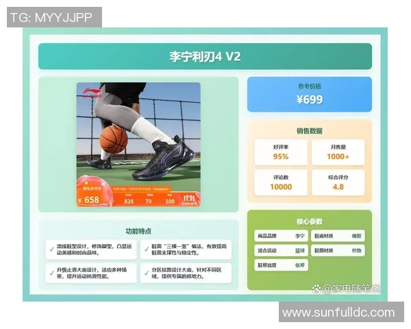 篮球装备选购指南：精选球鞋推荐助你提升场上表现