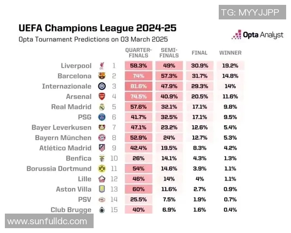 马竞与皇马欧冠直播观赛指南及赛事焦点